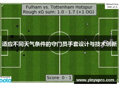 适应不同天气条件的守门员手套设计与技术创新